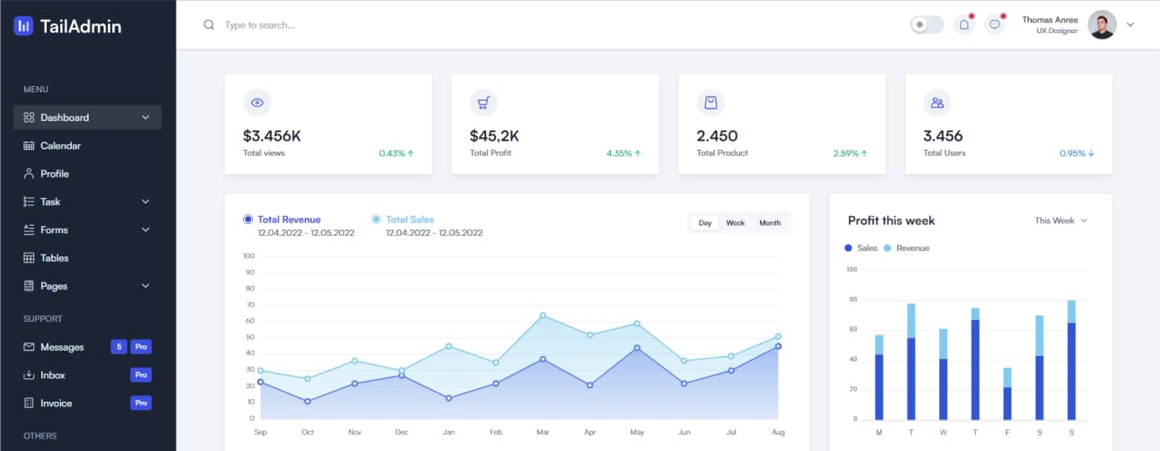 Amplifyd platform preview kit